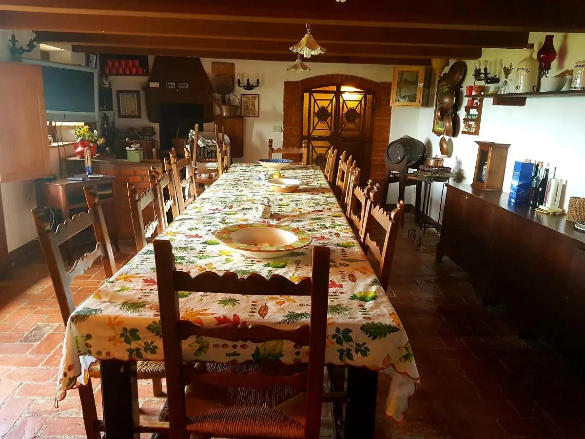 La Querciolina Villa Arezzo Italy